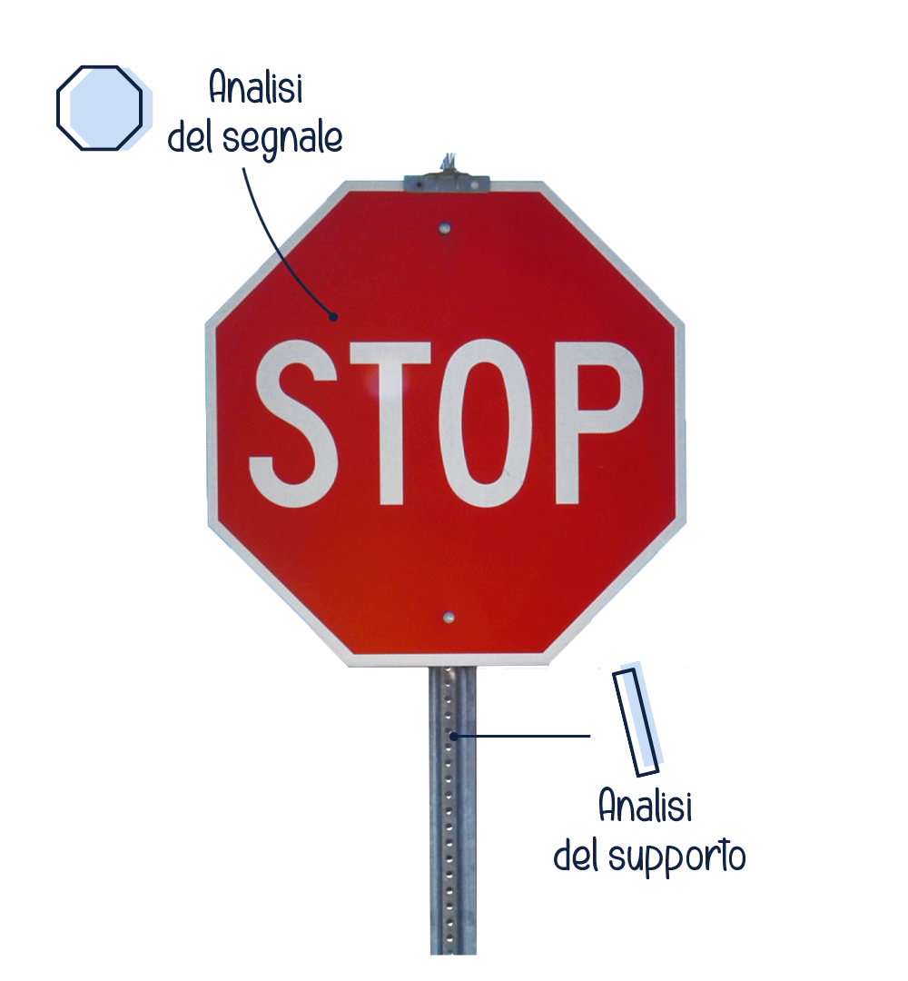 https://www.signalmanager.it/wp-content/uploads/2022/04/sectioniniziamodagliimpianti-homesima.png